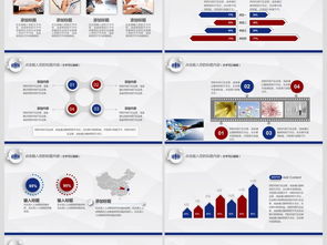 网络与信息安全软件开发的关键要素