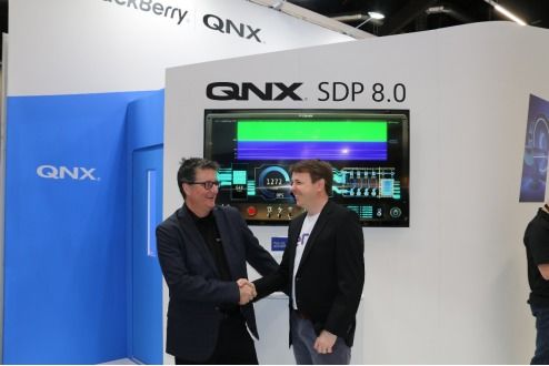 ETAS与BlackBerry QNX达成战略合作，共筑软件定义汽车的安全基石