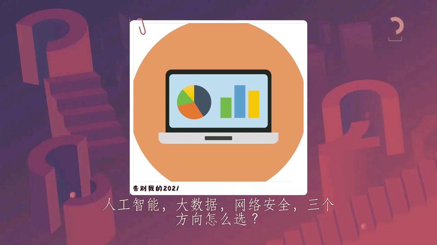 大数据、信息安全与软件开发 未来就业与考研方向深度剖析